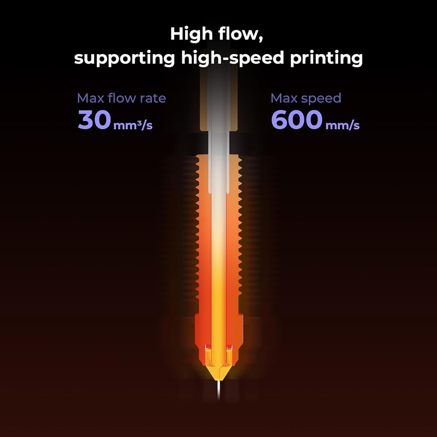 Boquilla Creality K1C de 1/3/5 - Creality Printer K1 reseña y precio