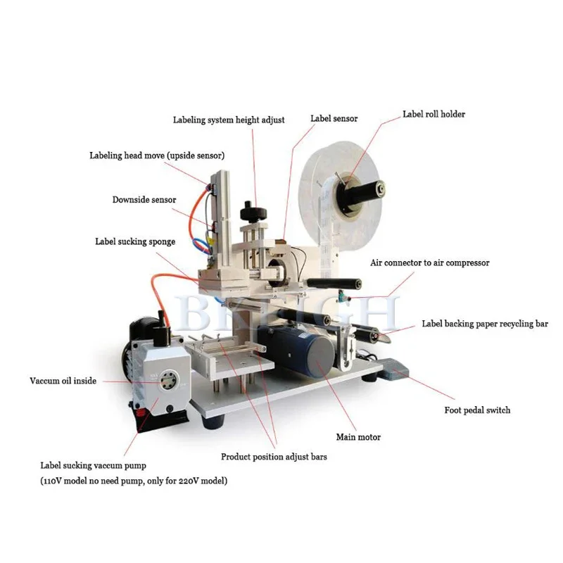 Etiquetadora de Botellas Cuadr - Commercial Glass Printing reseña y precio